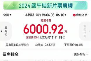 好起来了！威少12月命中率53.8%&生涯单月第二高 仅次于20年2月